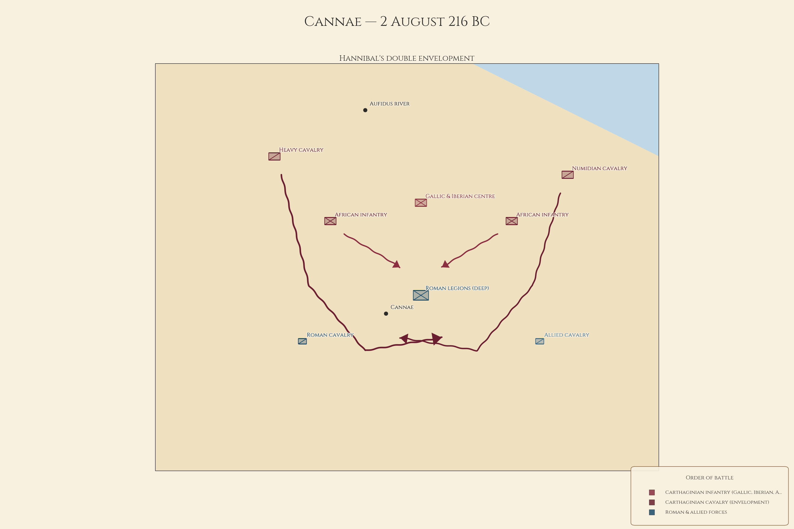 Cannae — 2 August 216 BC