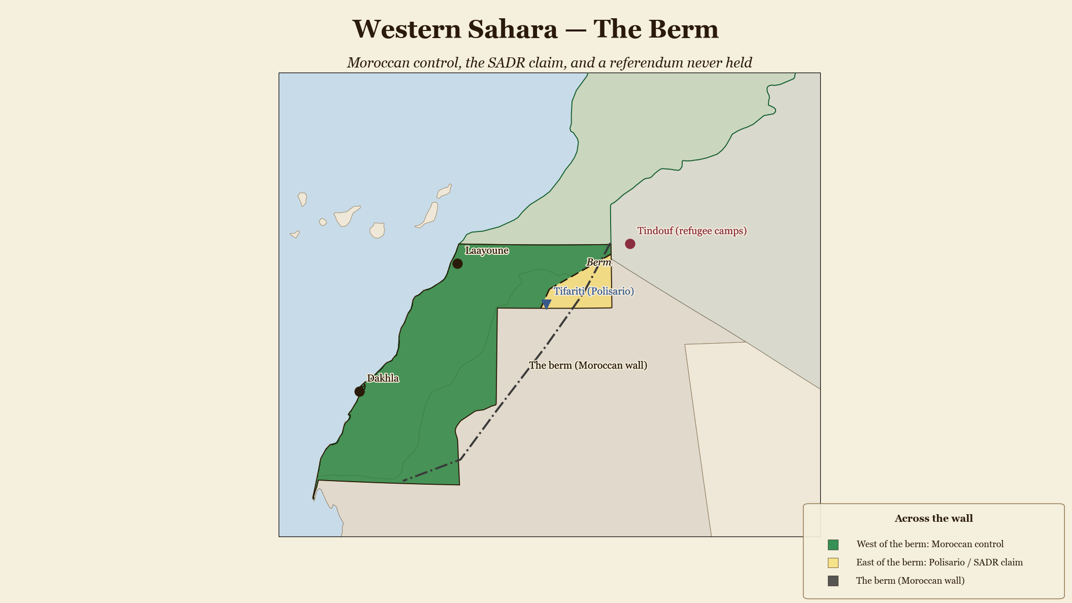 Western Sahara — The Berm
