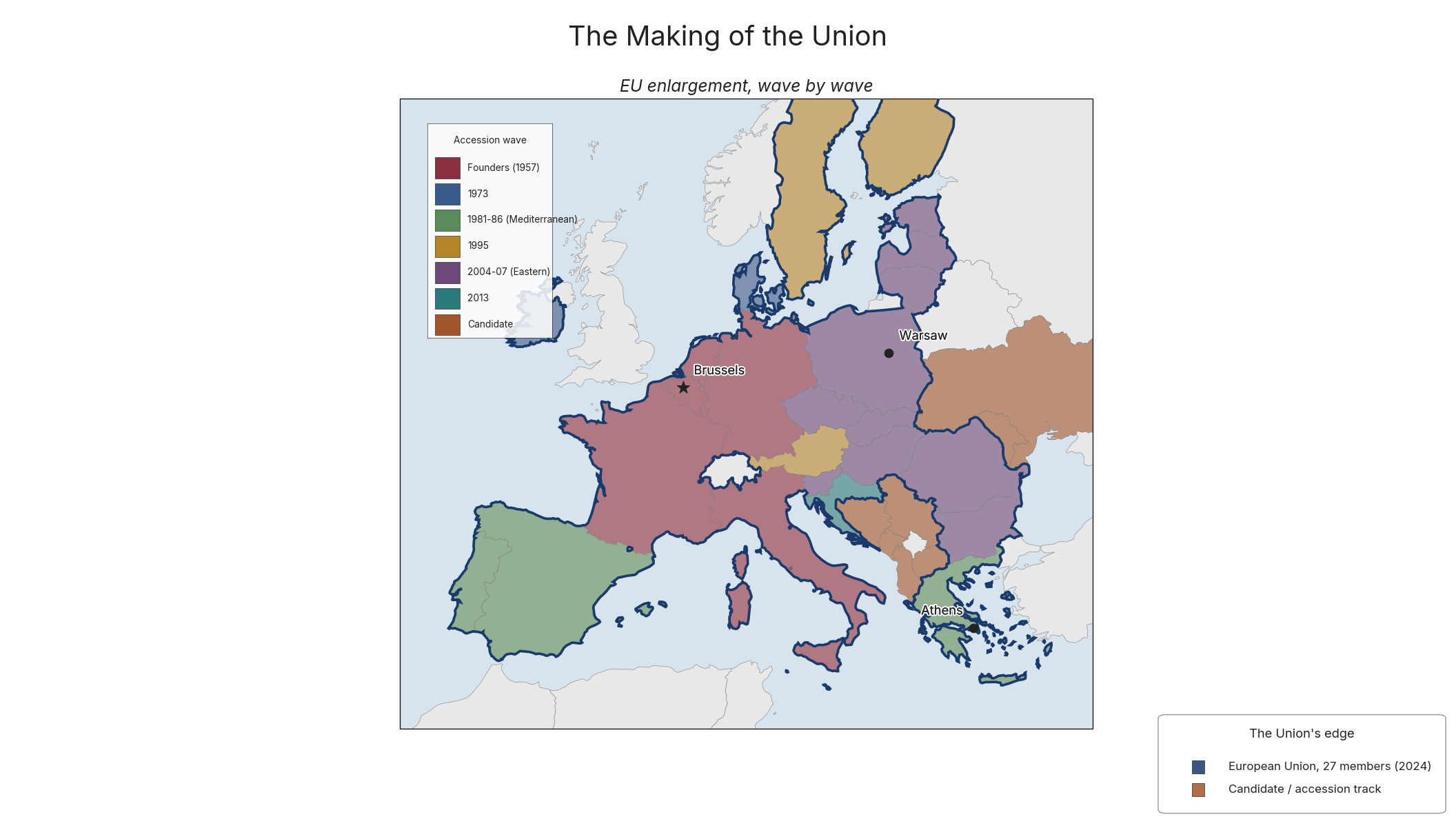 The Making of the Union