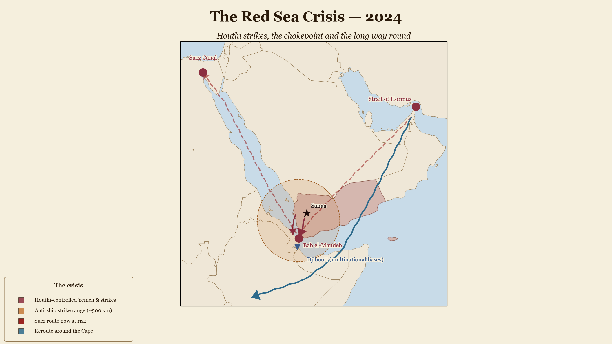 The Red Sea Crisis — 2024