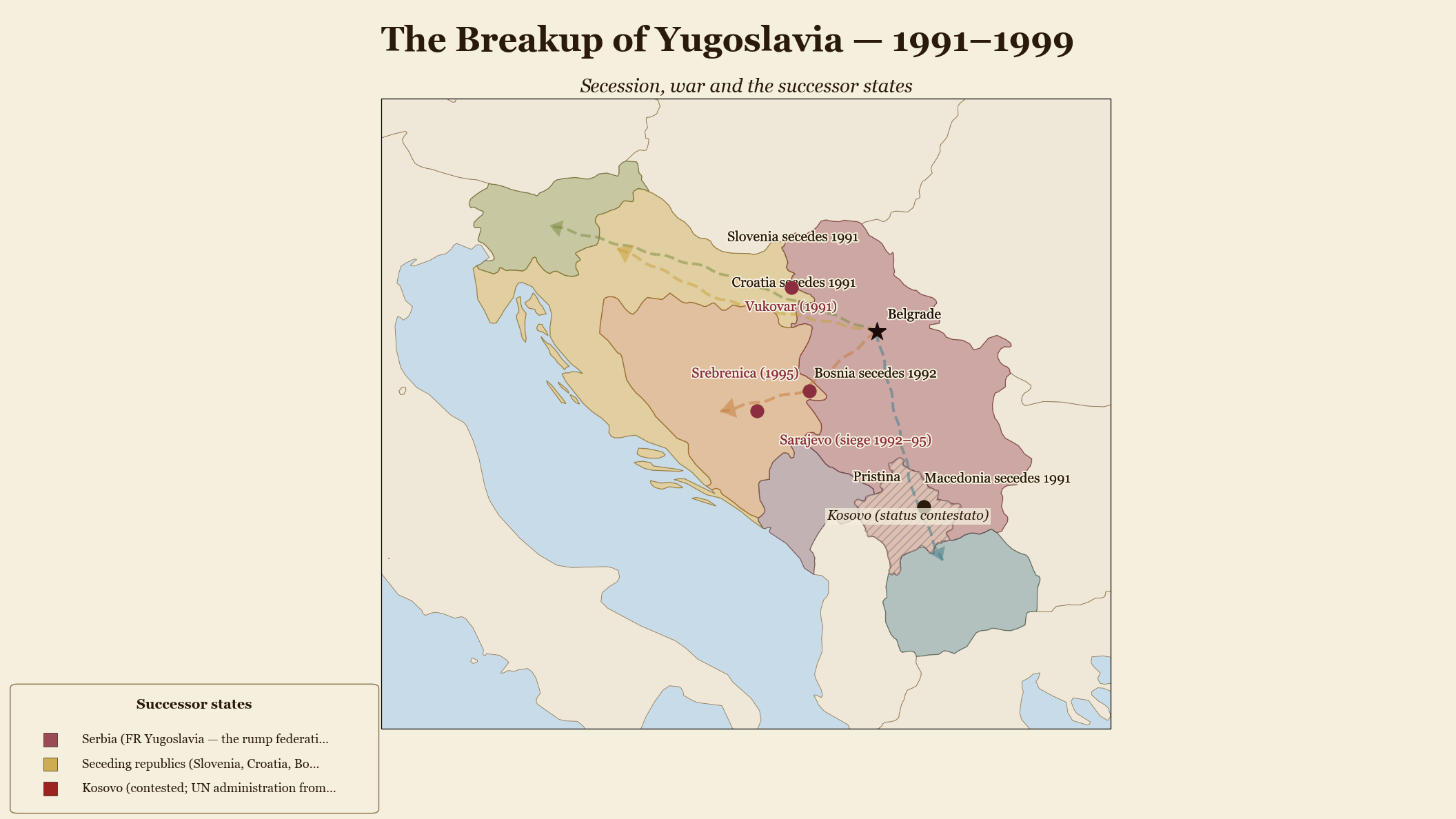 The Breakup of Yugoslavia — 1991–1999