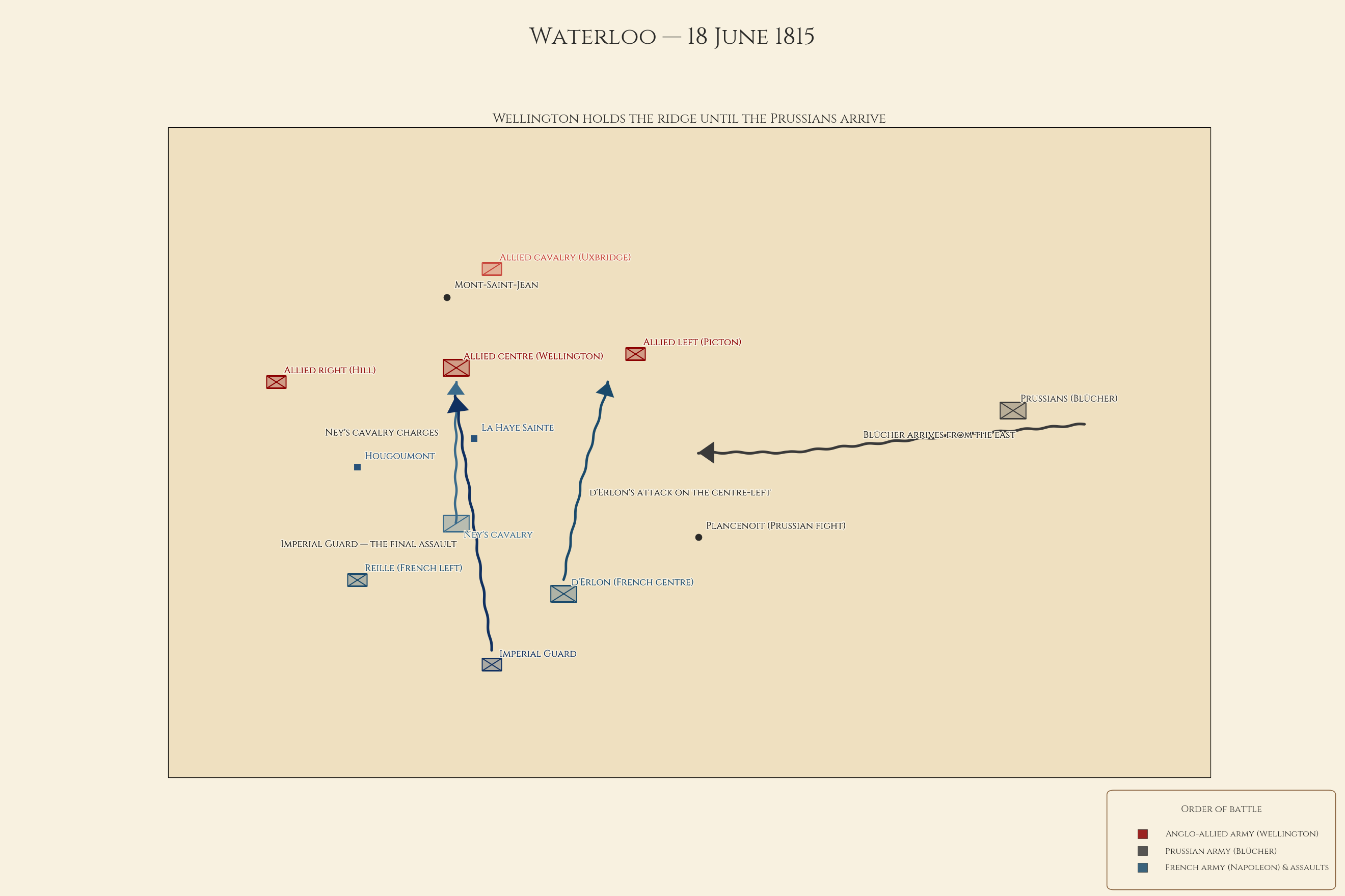 Waterloo — 18 June 1815