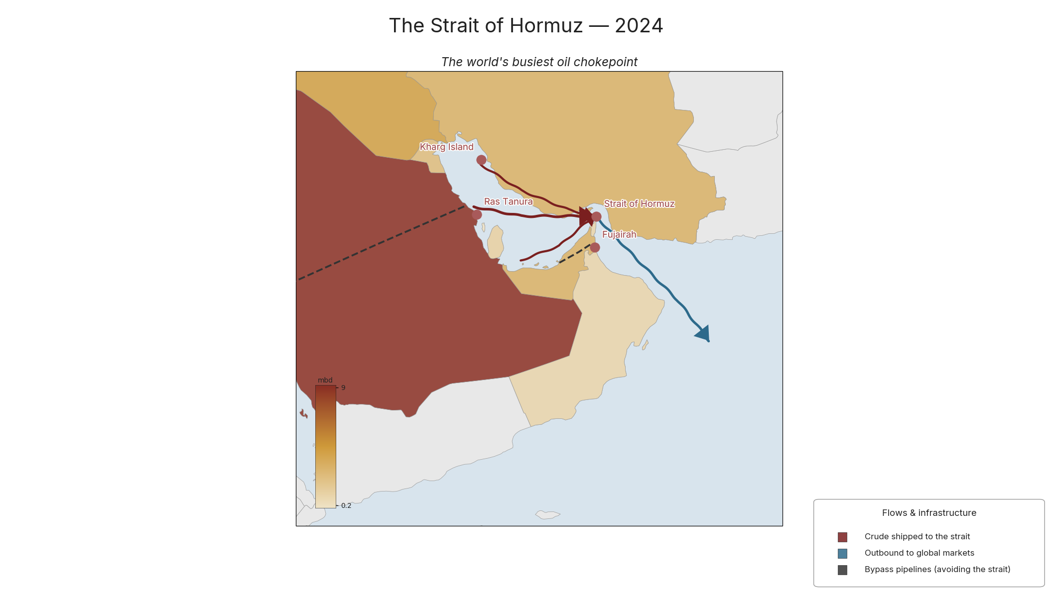 The Strait of Hormuz — 2024