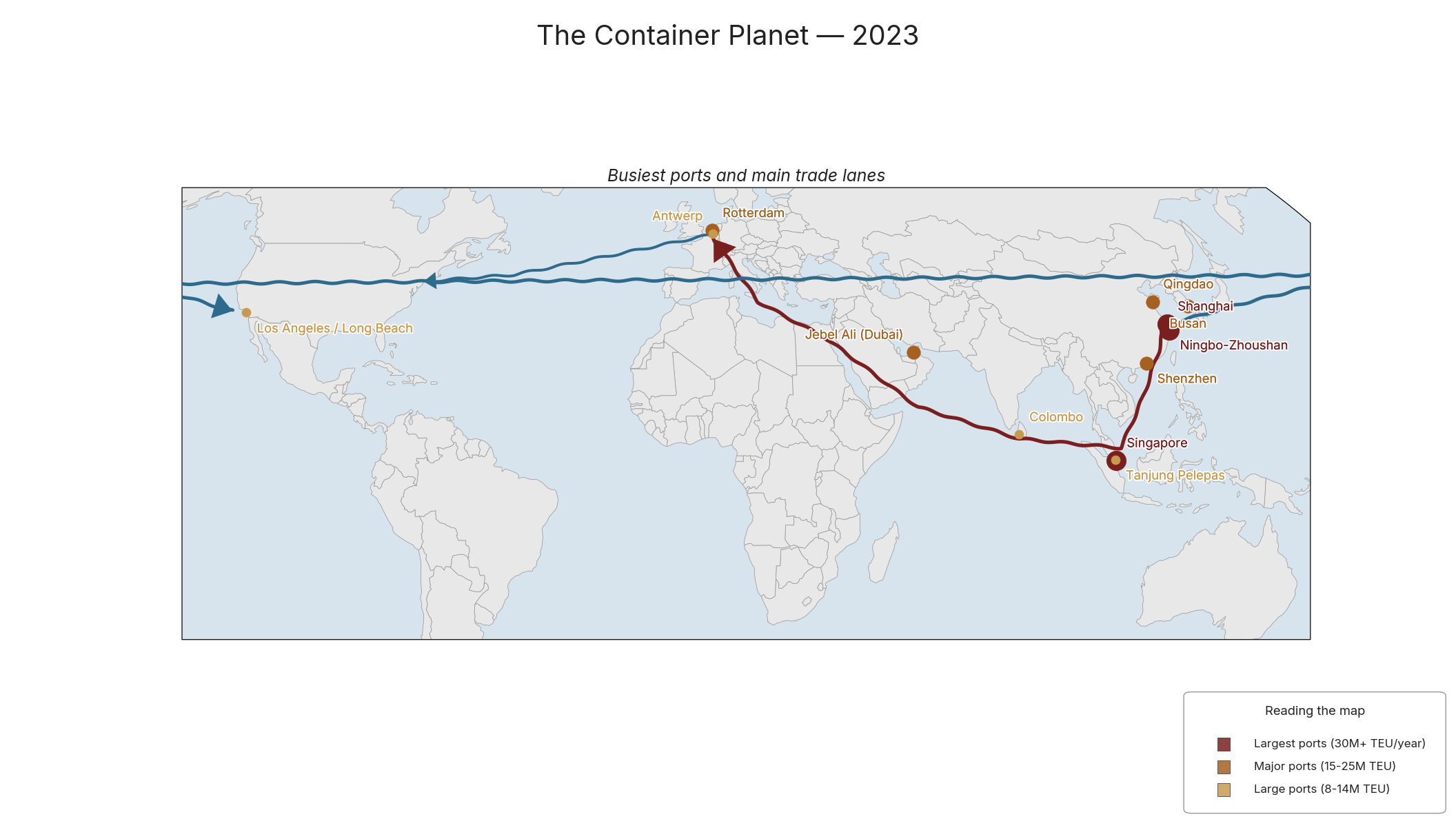 The Container Planet — 2023