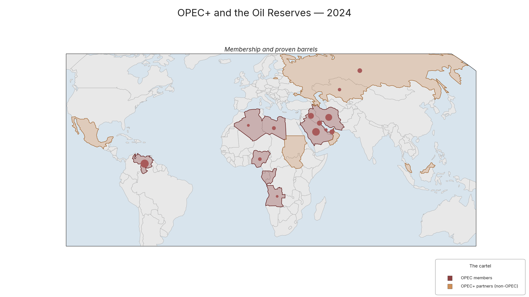 OPEC+ and the Oil Reserves — 2024