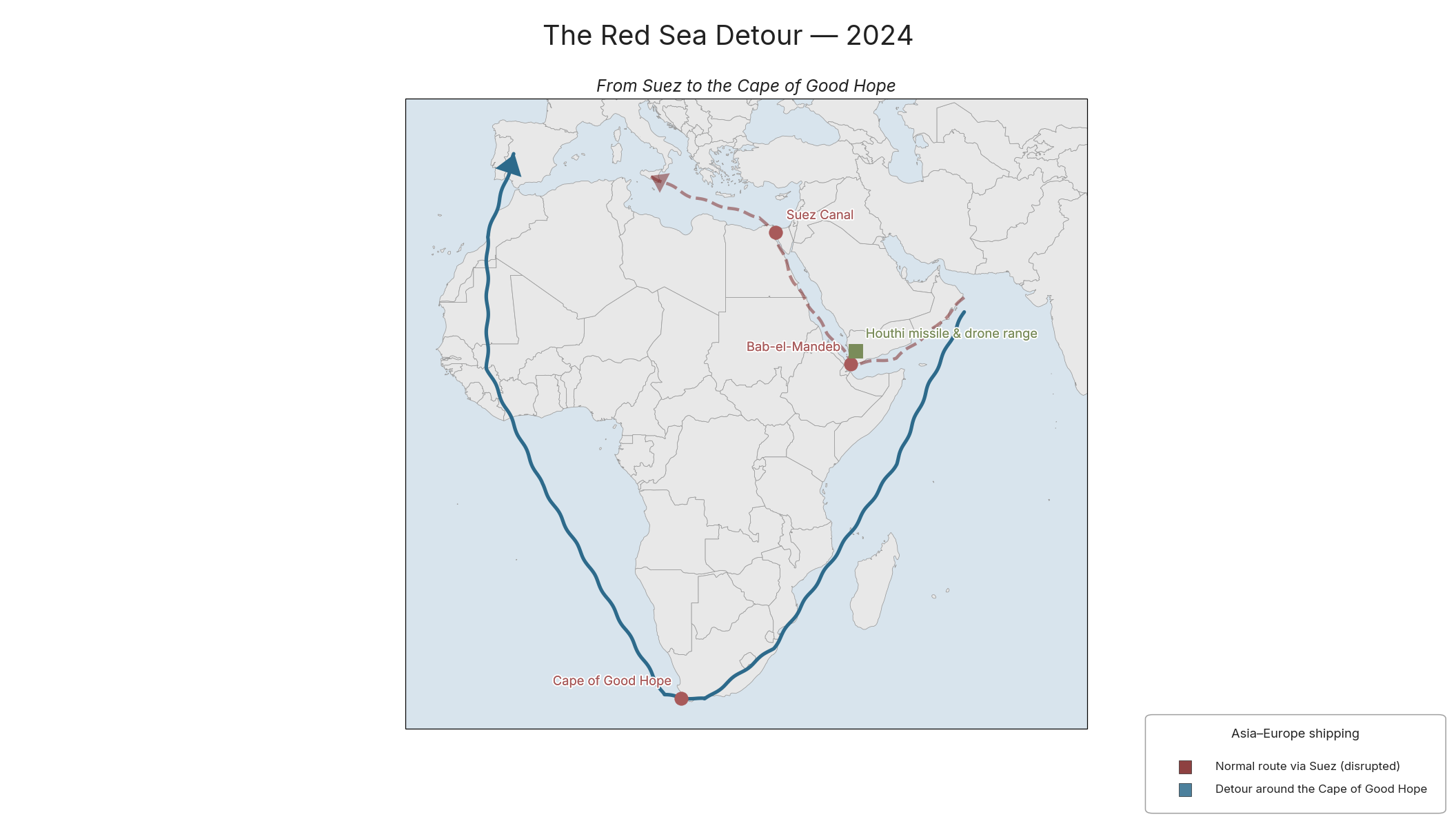 The Red Sea Detour — 2024