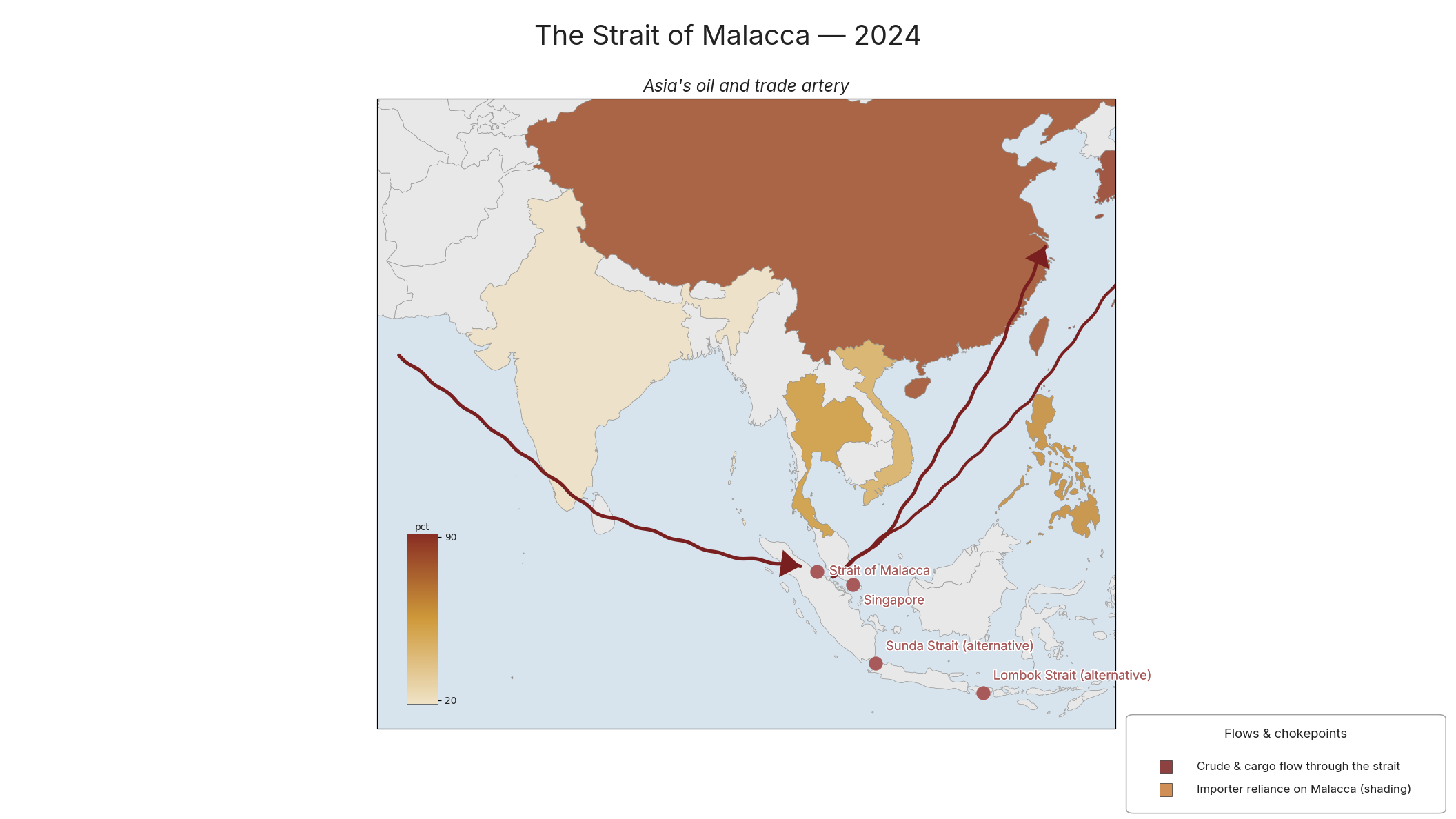 The Strait of Malacca — 2024