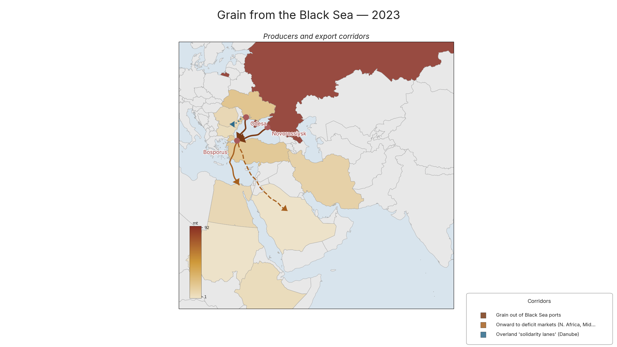 Grain from the Black Sea — 2023