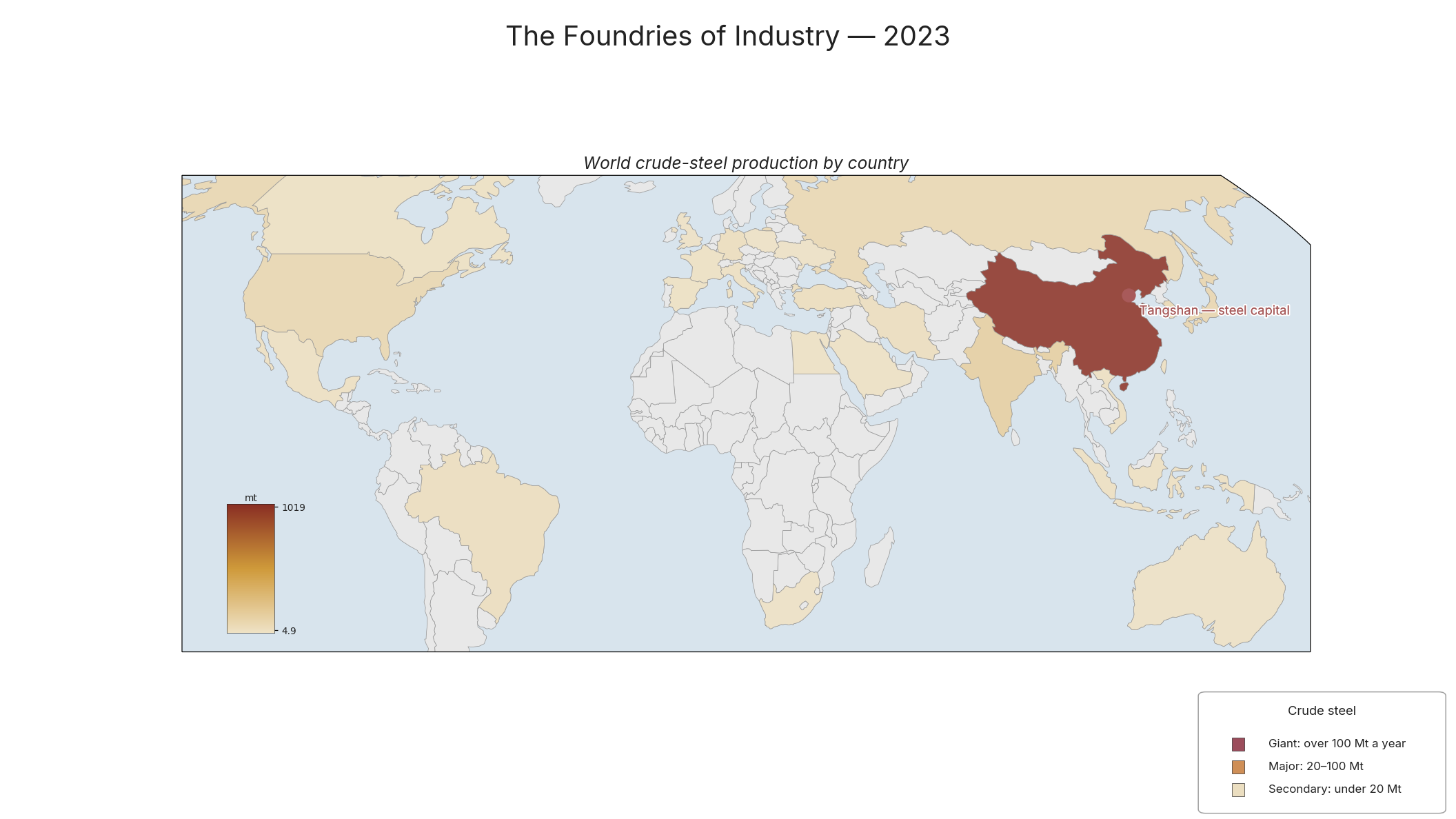 The Foundries of Industry — 2023