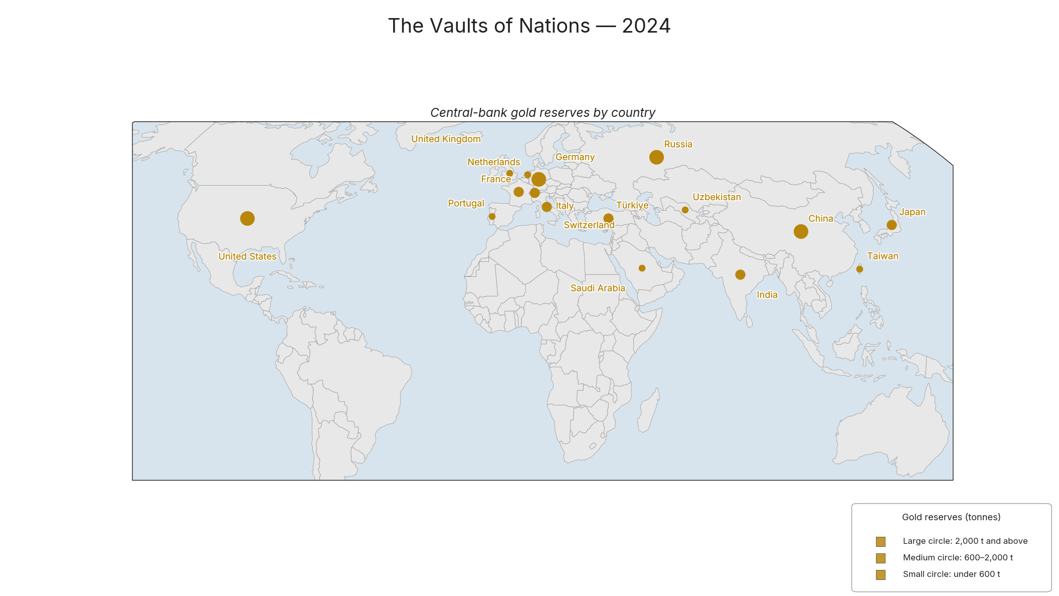 The Vaults of Nations — 2024