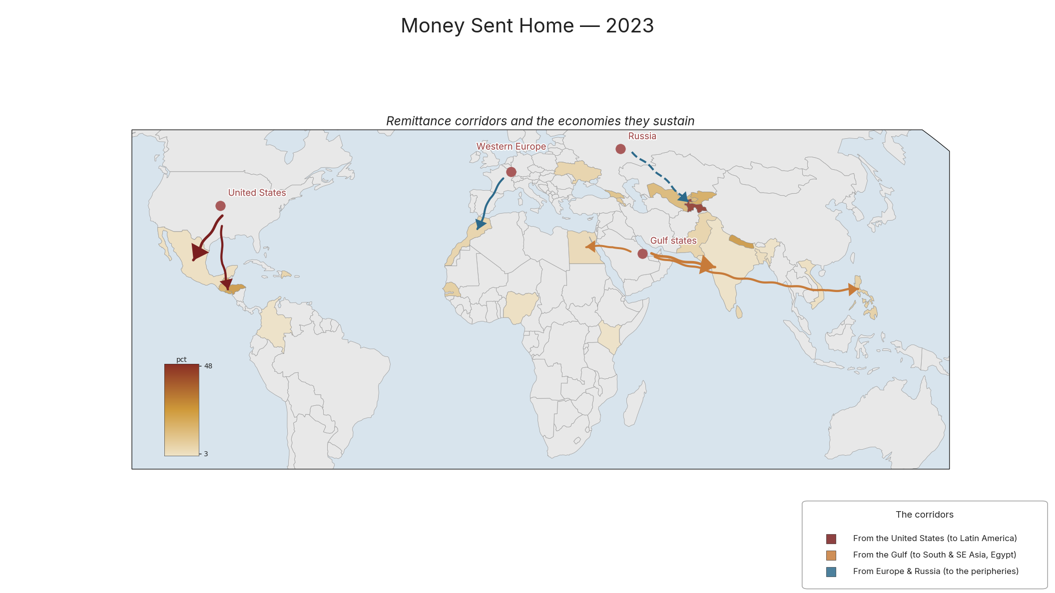 Money Sent Home — 2023