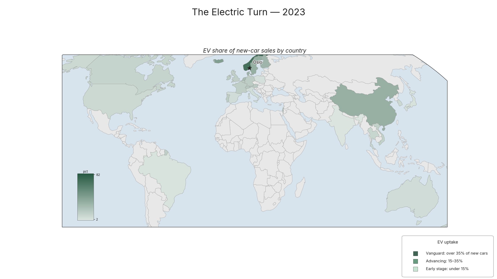 The Electric Turn — 2023