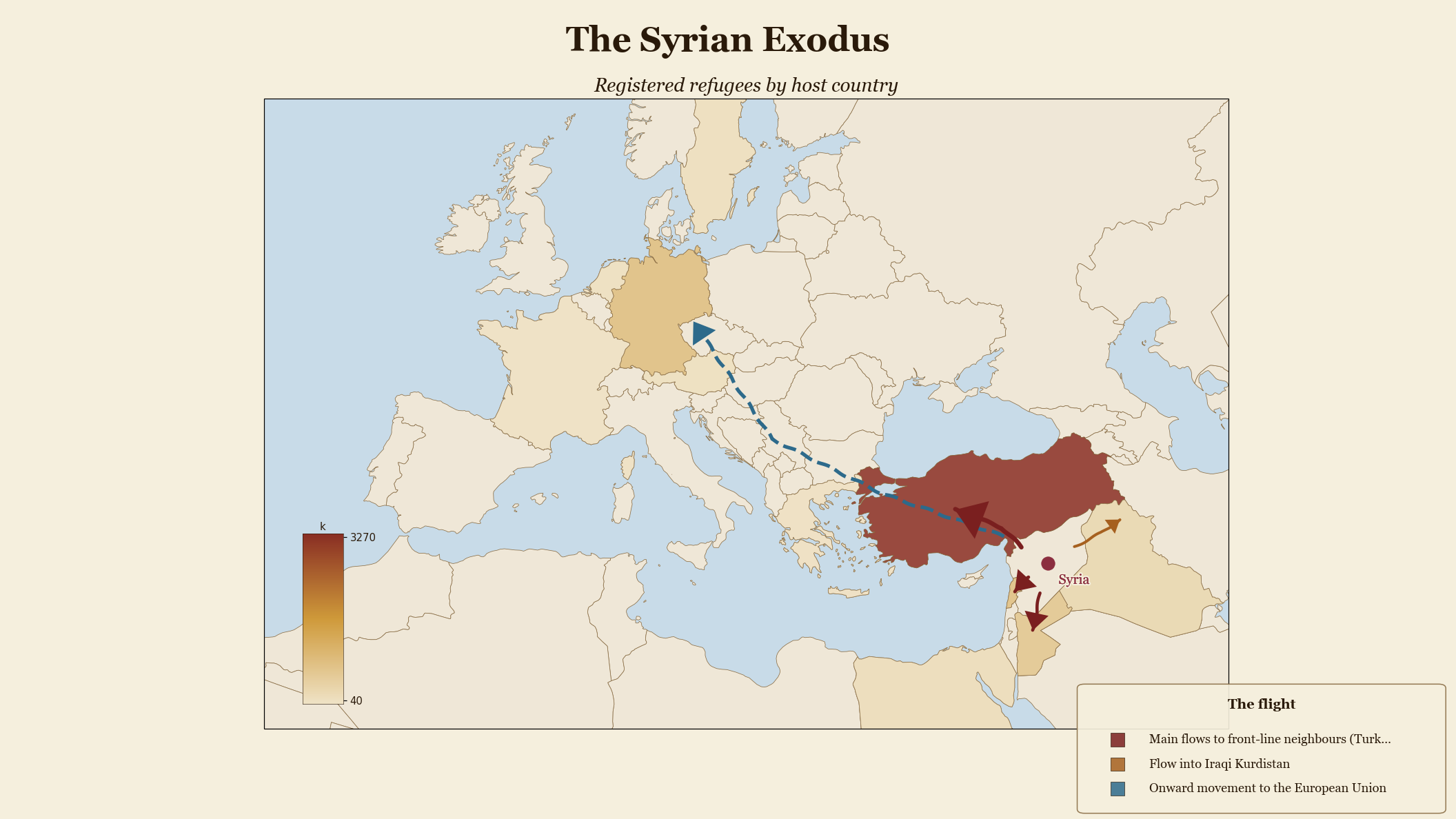 The Syrian Exodus