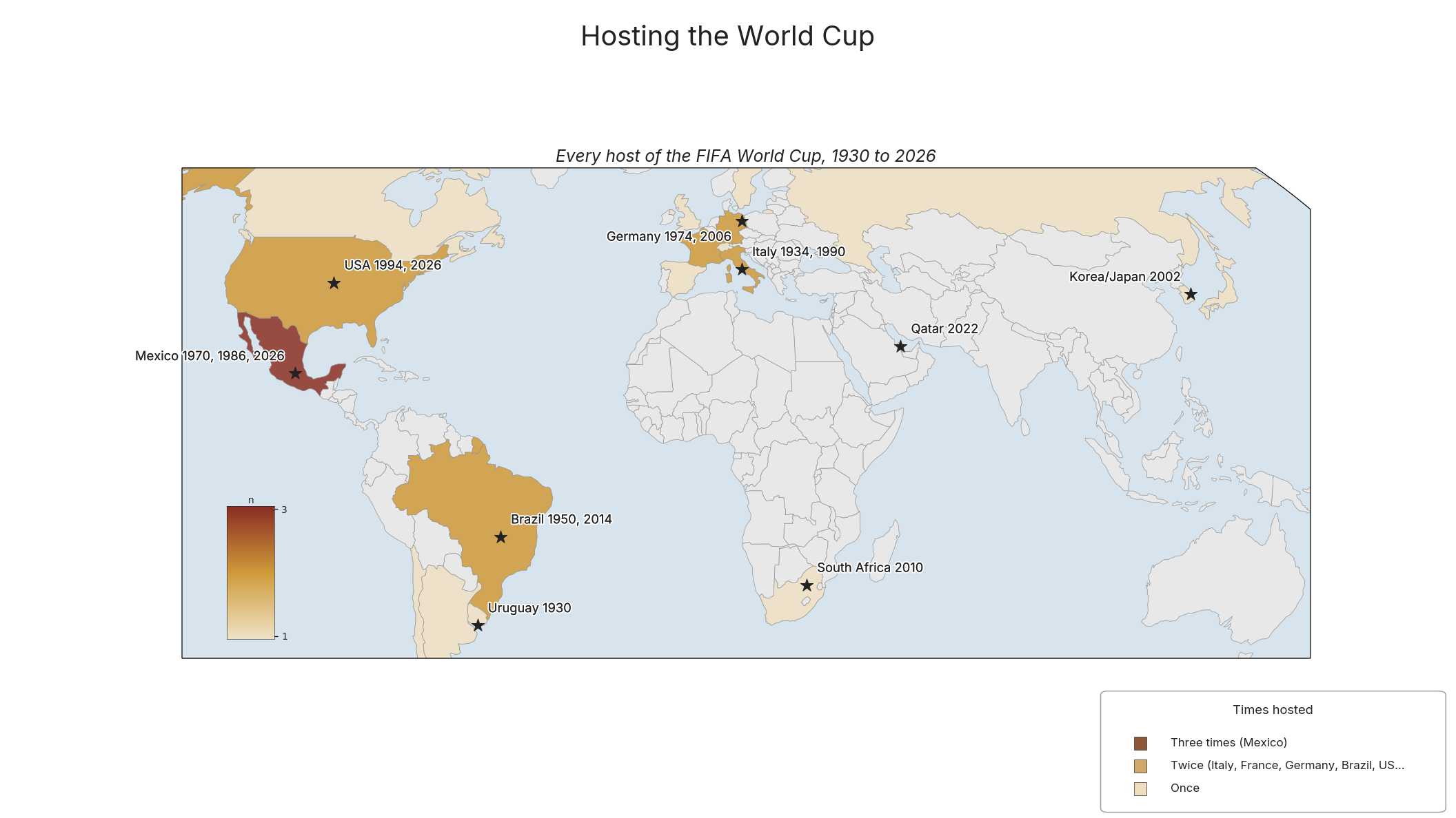 Hosting the World Cup