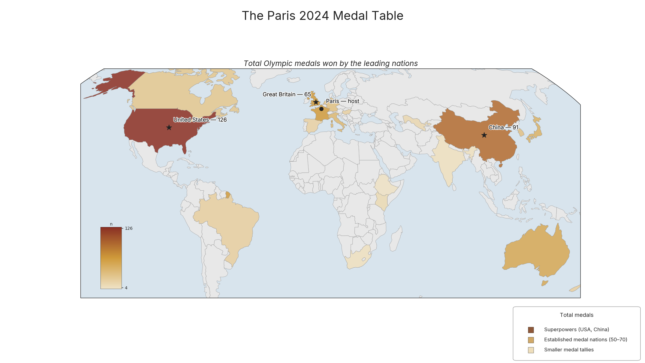 The Paris 2024 Medal Table