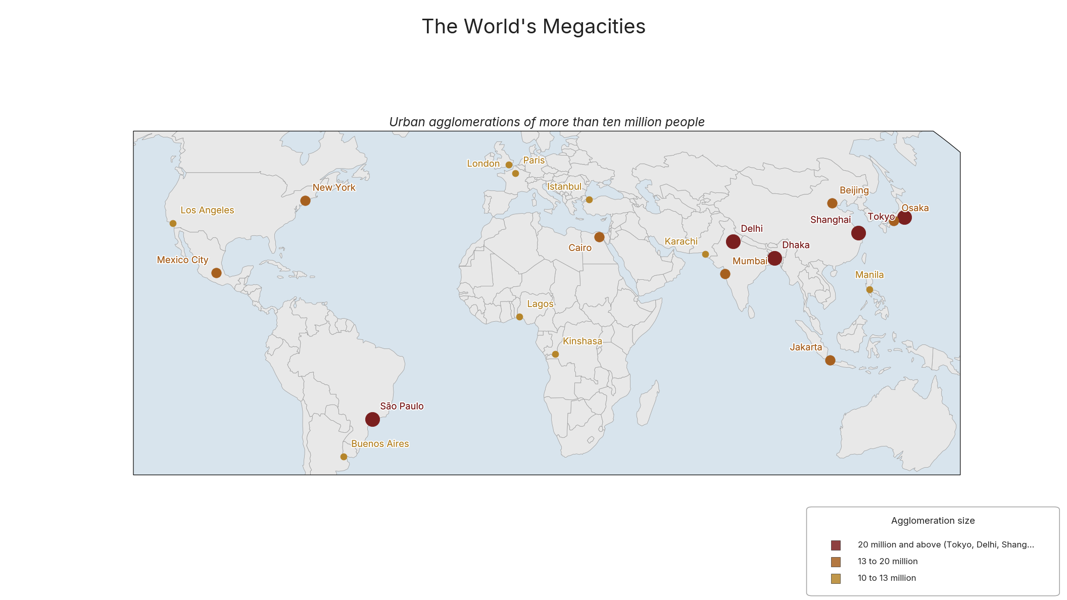The World's Megacities