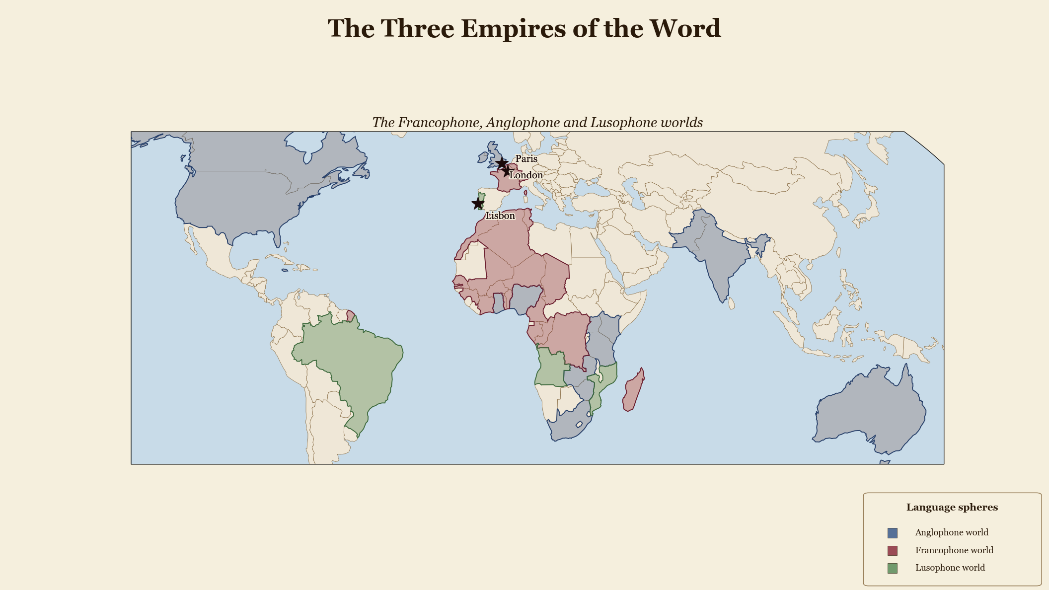 The Three Empires of the Word