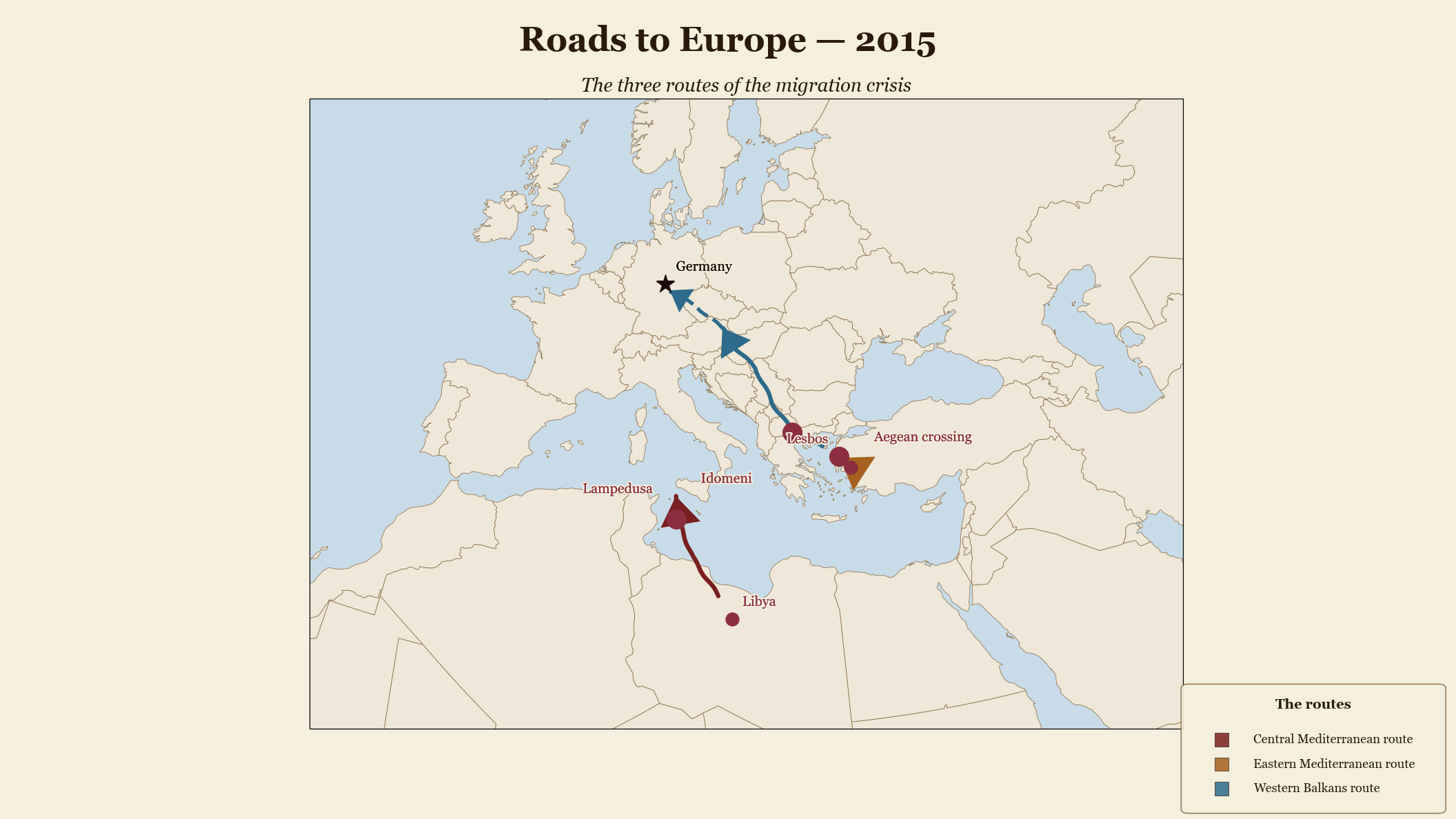 Roads to Europe — 2015