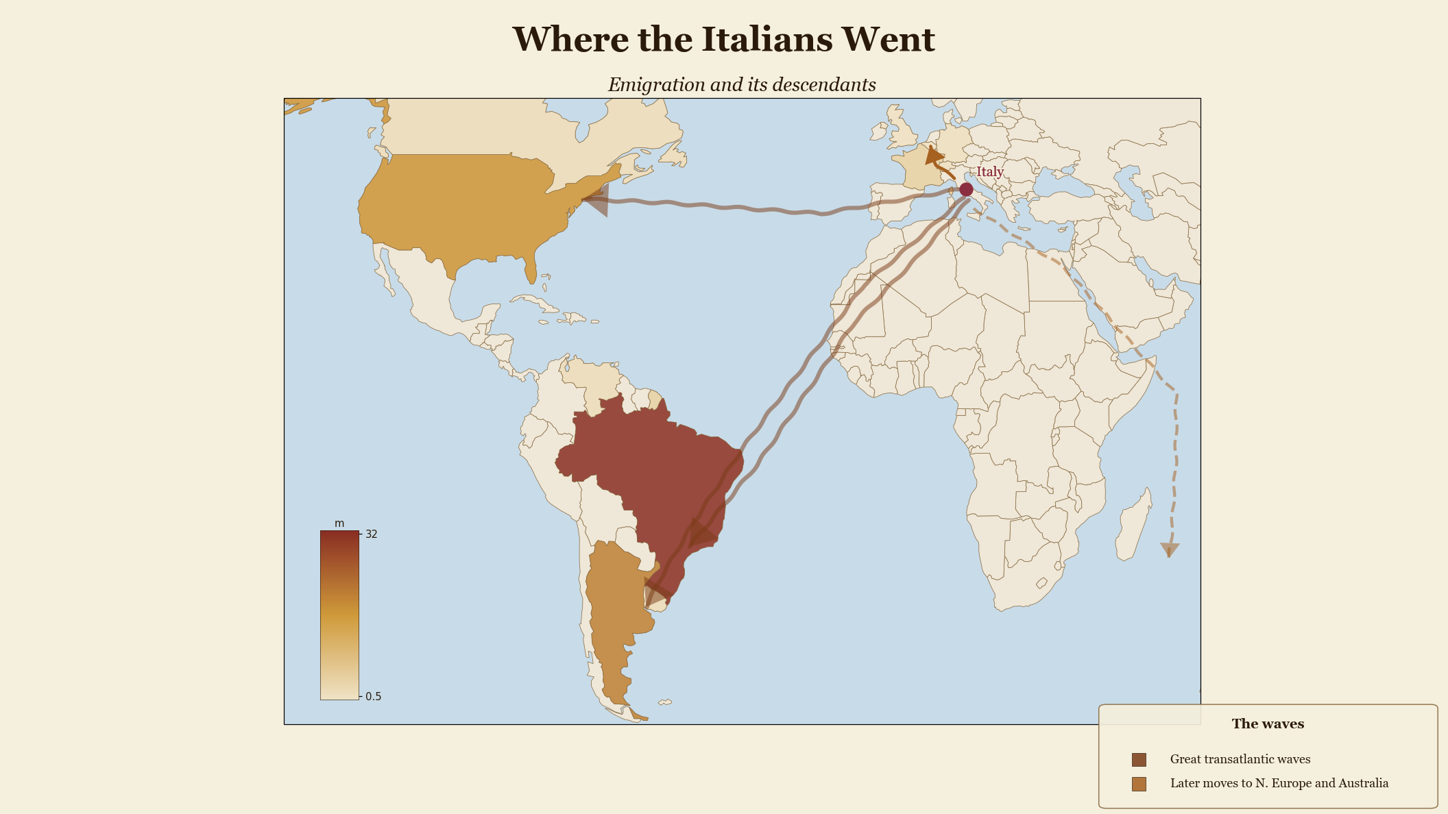 Where the Italians Went