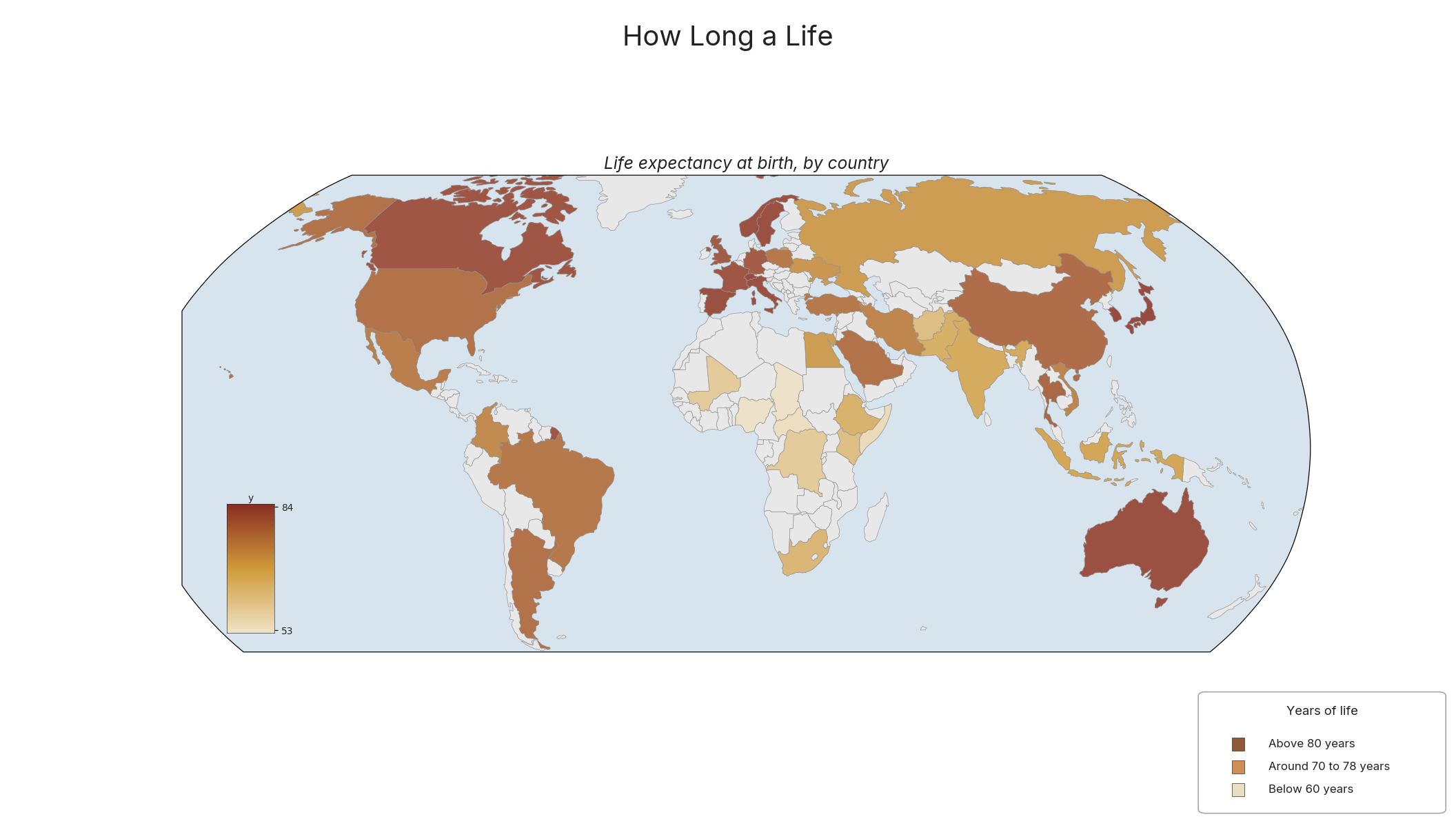 How Long a Life