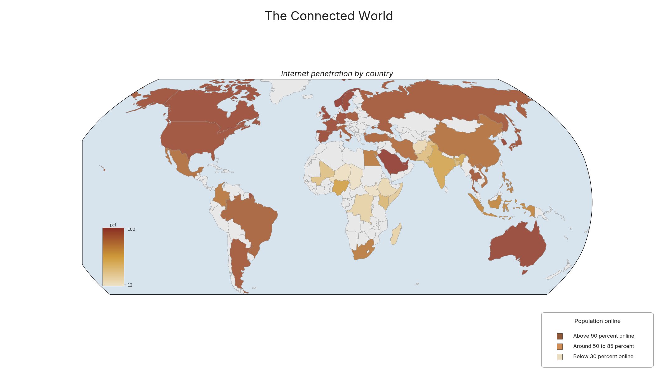 The Connected World