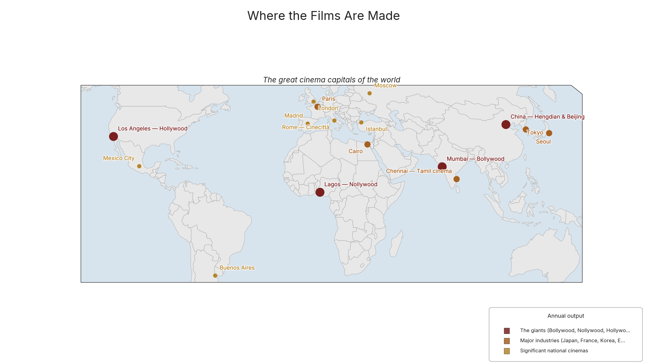 Where the Films Are Made