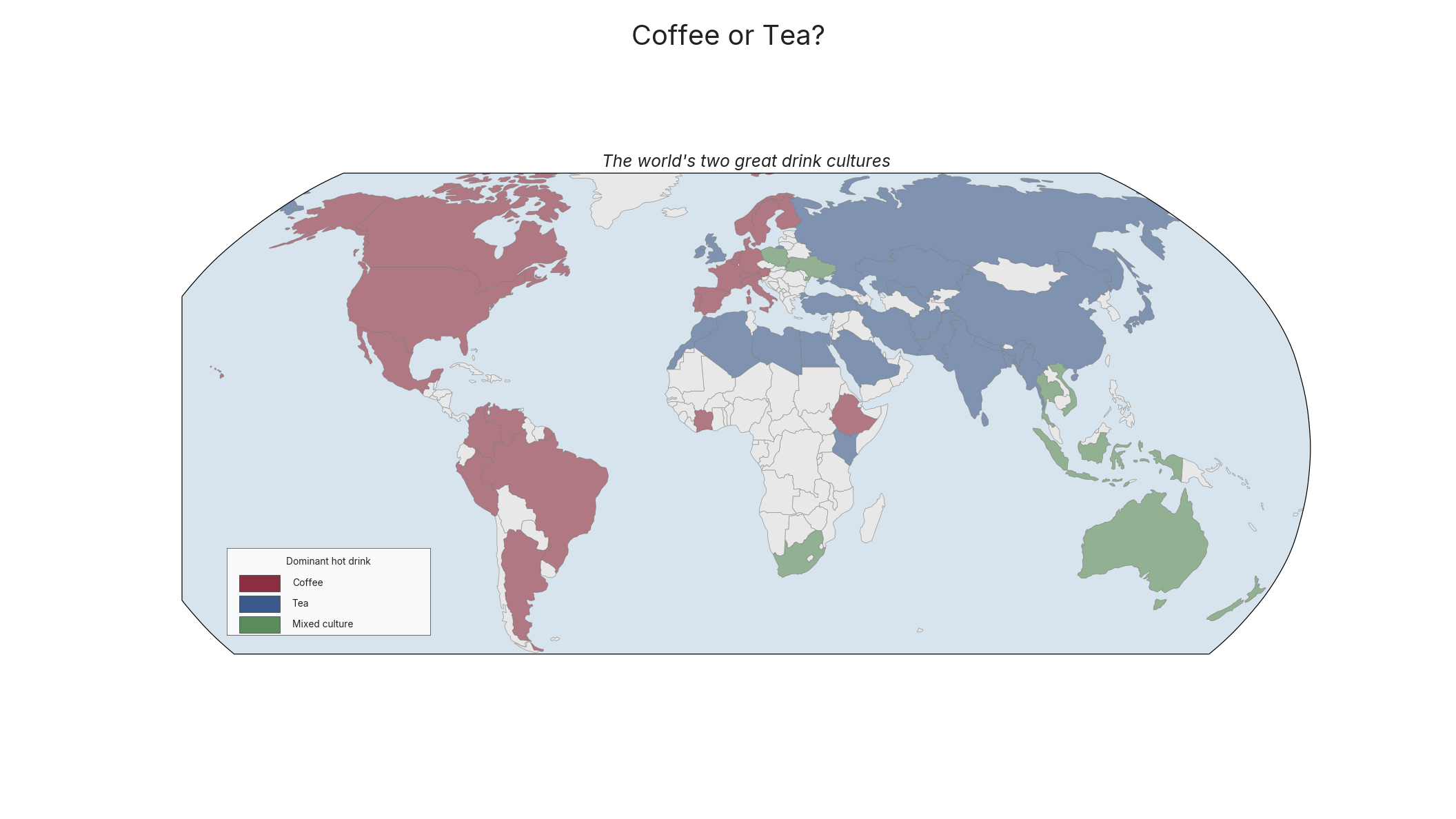 Coffee or Tea?