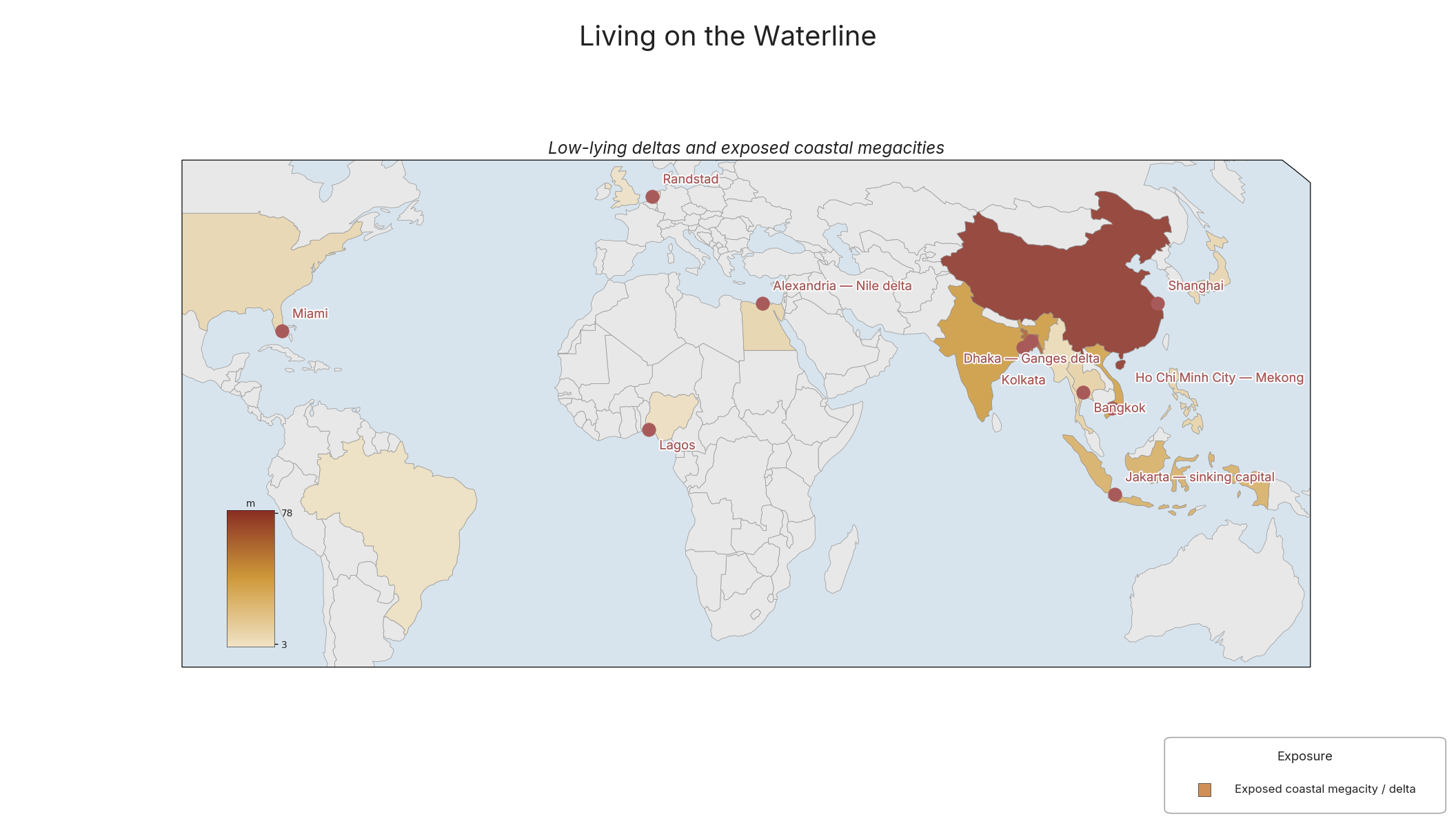 Living on the Waterline