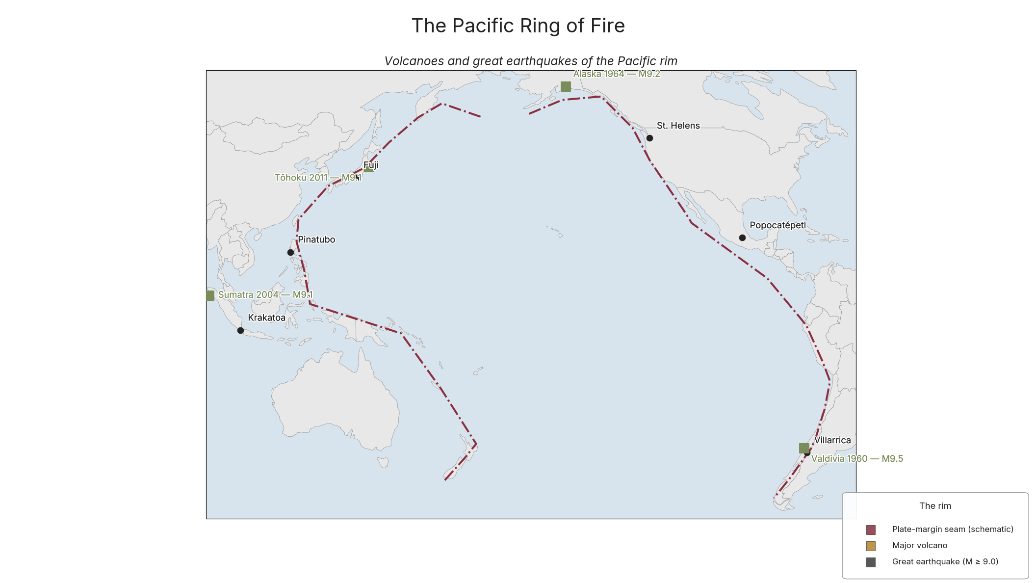 The Pacific Ring of Fire