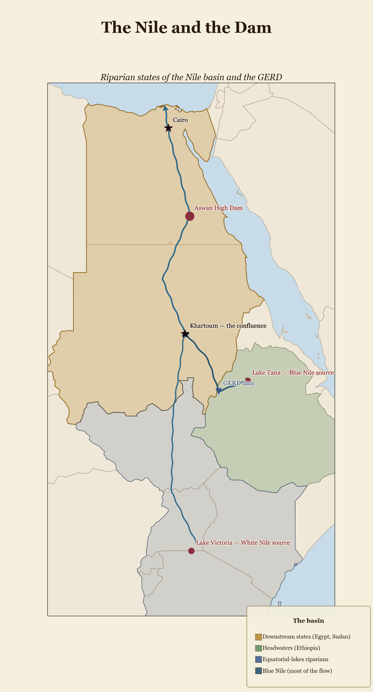 The Nile and the Dam