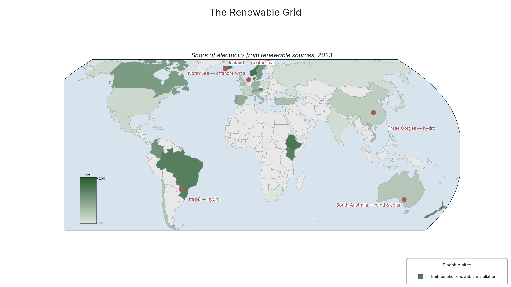 The Renewable Grid