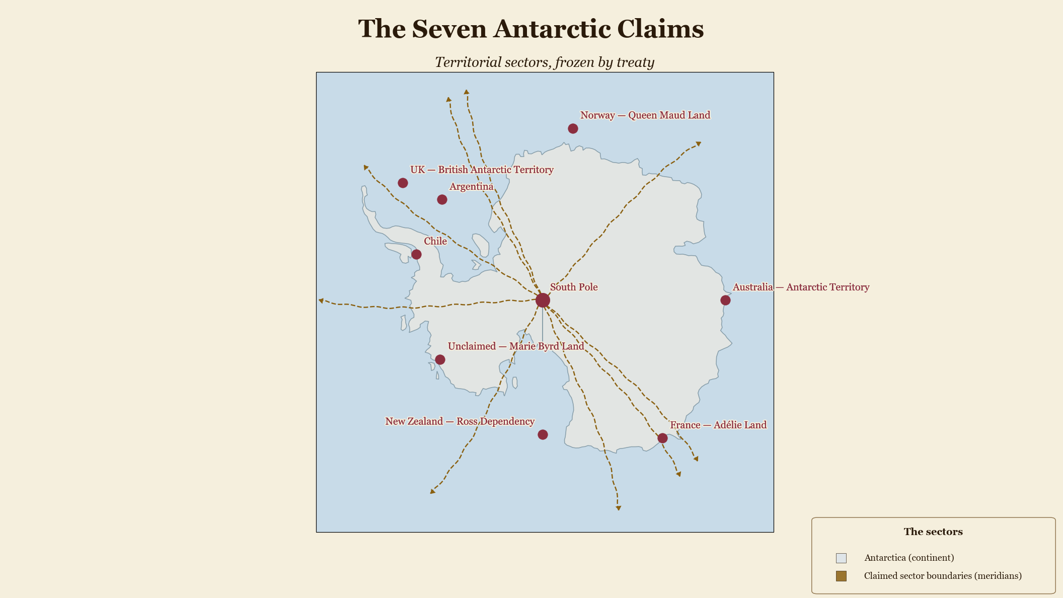 The Seven Antarctic Claims