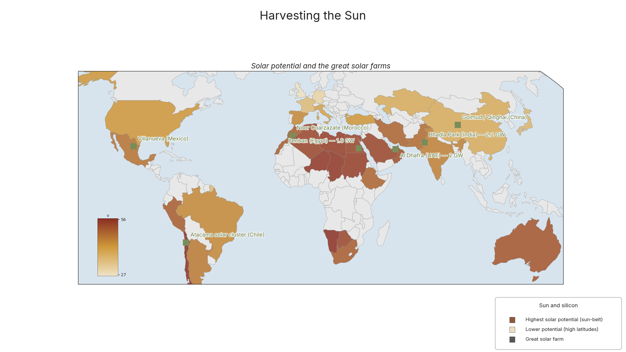 Harvesting the Sun