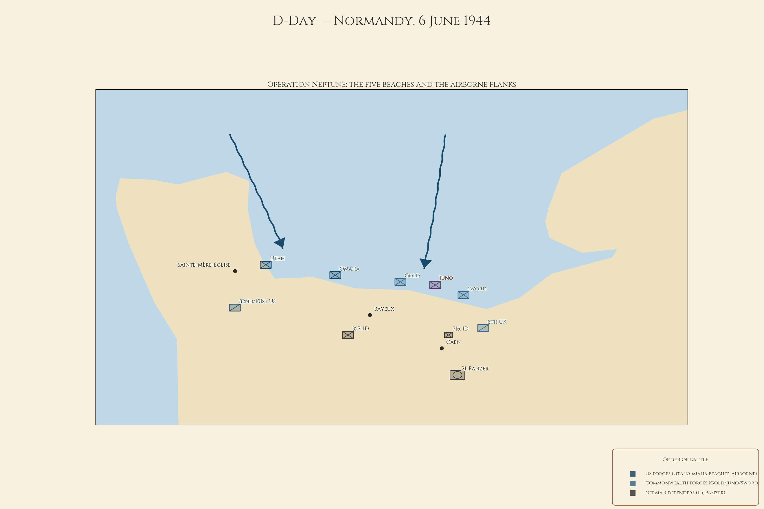 D-Day — Normandy, 6 June 1944