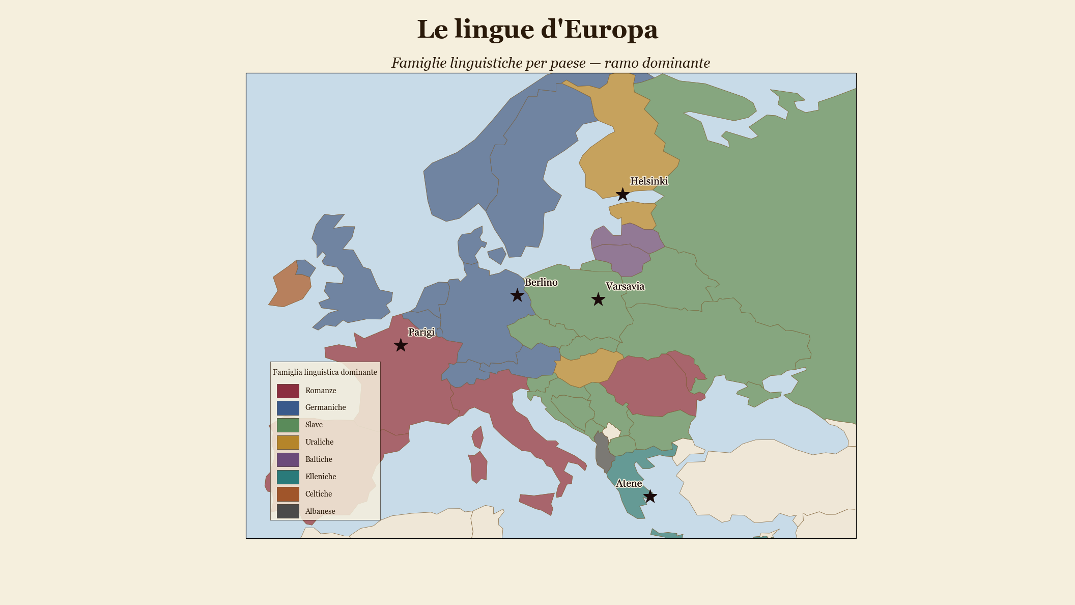 Le lingue d'Europa