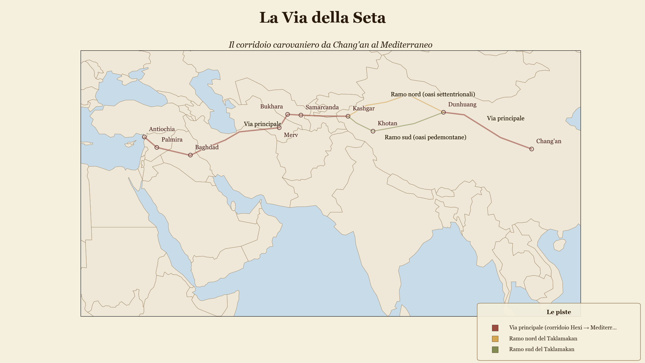 La Via della Seta